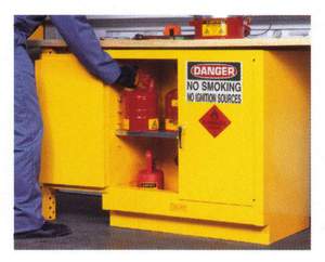 100 Litre Flammable Cabinet Under Bench/Tray Top