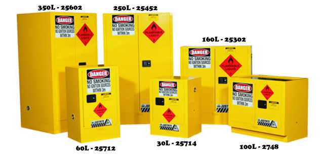100 Litre Flammable Cabinet Under Bench/Tray Top