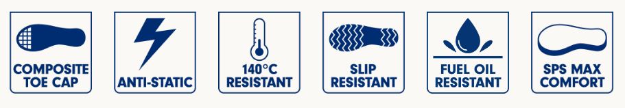 BLUNDSTONE DURAFIT 7540 4.5" ZIP-SIDER NUBUCK SAFETY BOOTS