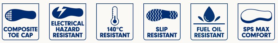 BLUNDSTONE DURAFIT 7599 6" ZIP-SIDER WATERPROOF SAFETY BOOTS