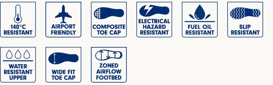 BLUNDSTONE 8864 LADIES ZIP-SIDER ROTO-FLEX SAFETY BOOTS